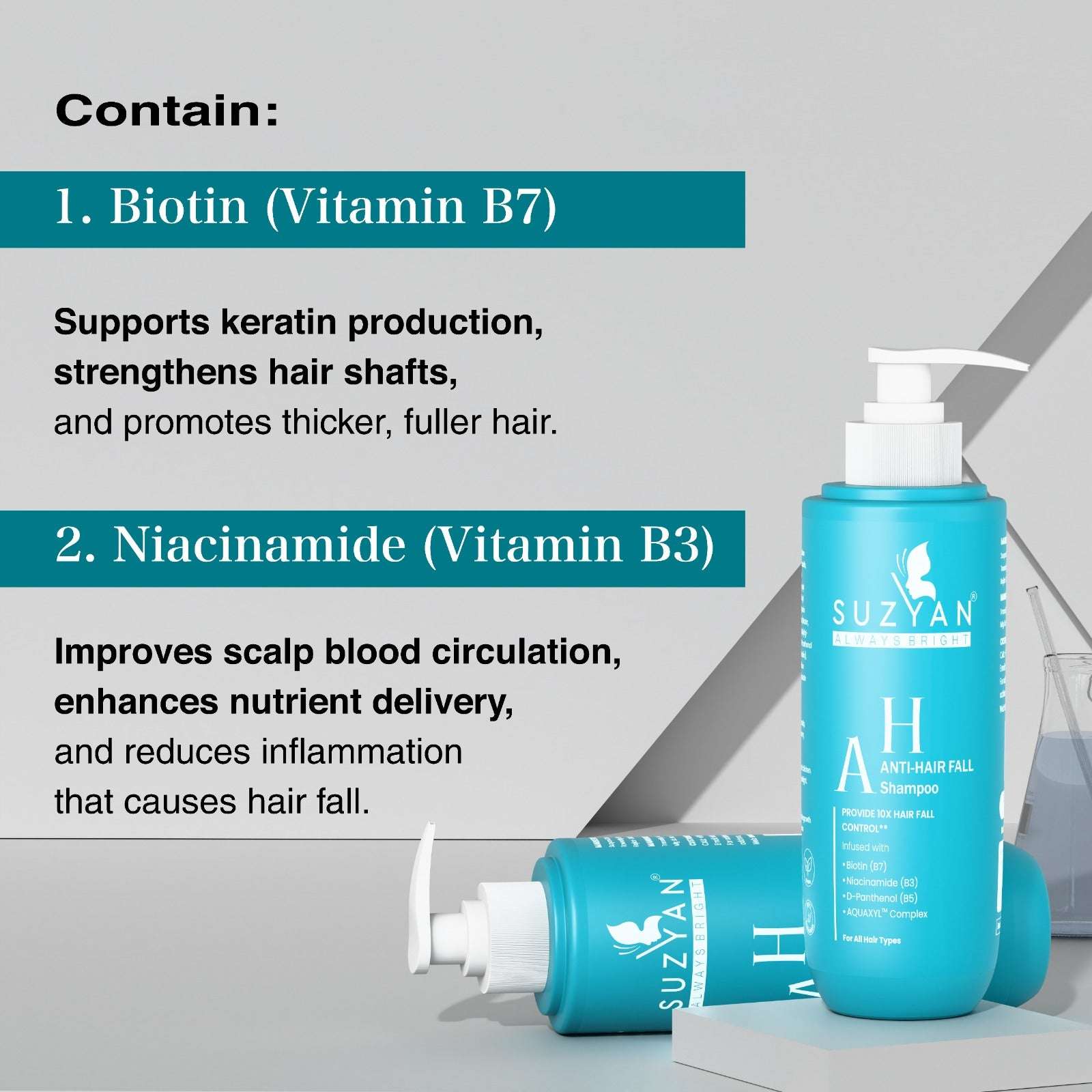 Suzyan Anti Hair Fall Shampoo + Conditioner + Hair Regrowth Serum Combo | With 4% Redensyl, 3% Anagain | Sulfate-Free | Controls Hair Fall & Boosts Regrowth | For Men & Women | 250ml + 250ml + 30ml