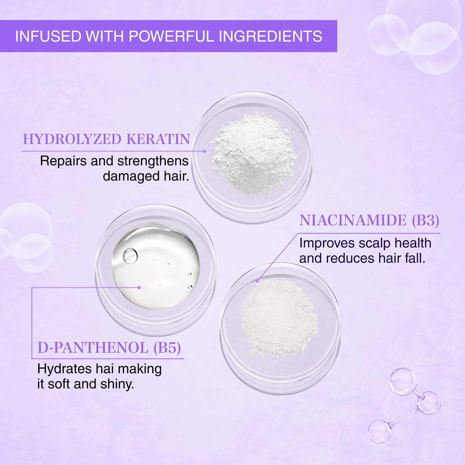 SUZYAN Ultra Smoothening Shampoo + Deep Conditioning Hair Mask Combo | Intense Frizz Control & Nourishment | Sulfate-Free, Paraben-Free | 250ml + 200g | For Soft, Silky & Manageable Hair